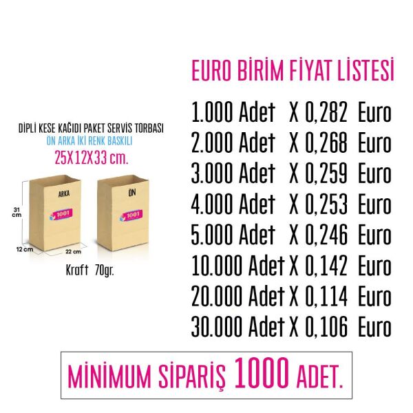 İki Taraf İki Renk Baskılı 25X12X33 Cm Kese Kağıdı Fast Food Menu Servis Paket Torbası Kraft Renk 4.000 ADET BASKILI