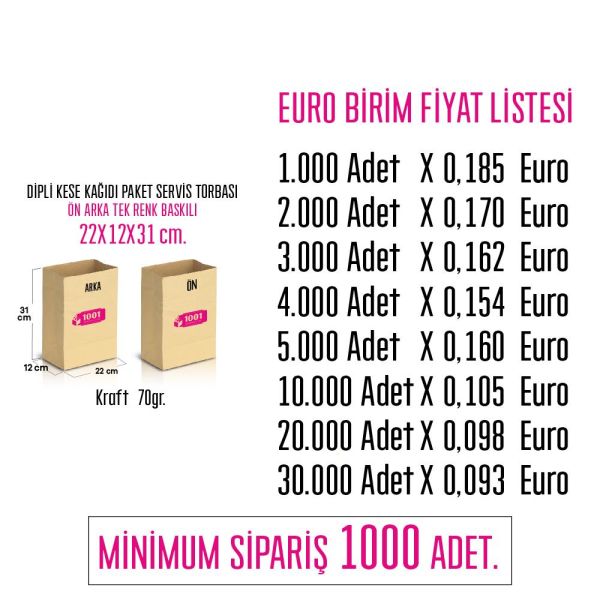 İki Taraf Tek Renk Baskılı 22X12X31 Cm Kese Kağıdı Fast Food Menu Servis Paket Torbası Kraft Renk