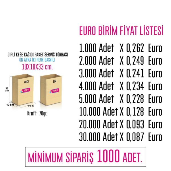 İki Taraf İki Renk Baskılı 19X10X33 Cm Kese Kağıdı Fast Food Menu Servis Paket Torbası Kraft Renk