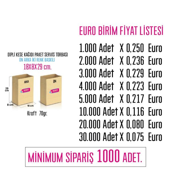 İki Taraf İki Renk Baskılı 18X8X29 Cm Kese Kağıdı Fast Food Menu Servis Paket Torbası Kraft Renk